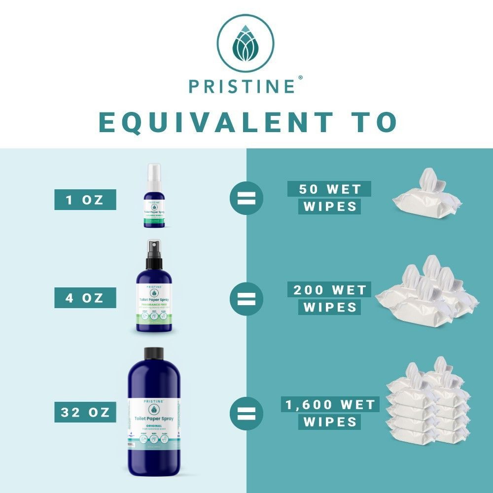 Pristine product comparison chart showing equivalence to wet wipes.