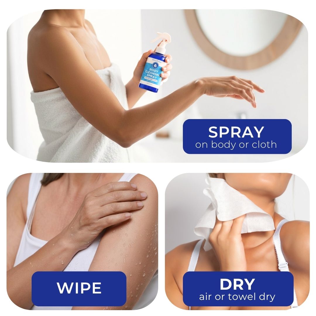 Person using a spray bottle, wiping, and drying with text labels on a white background