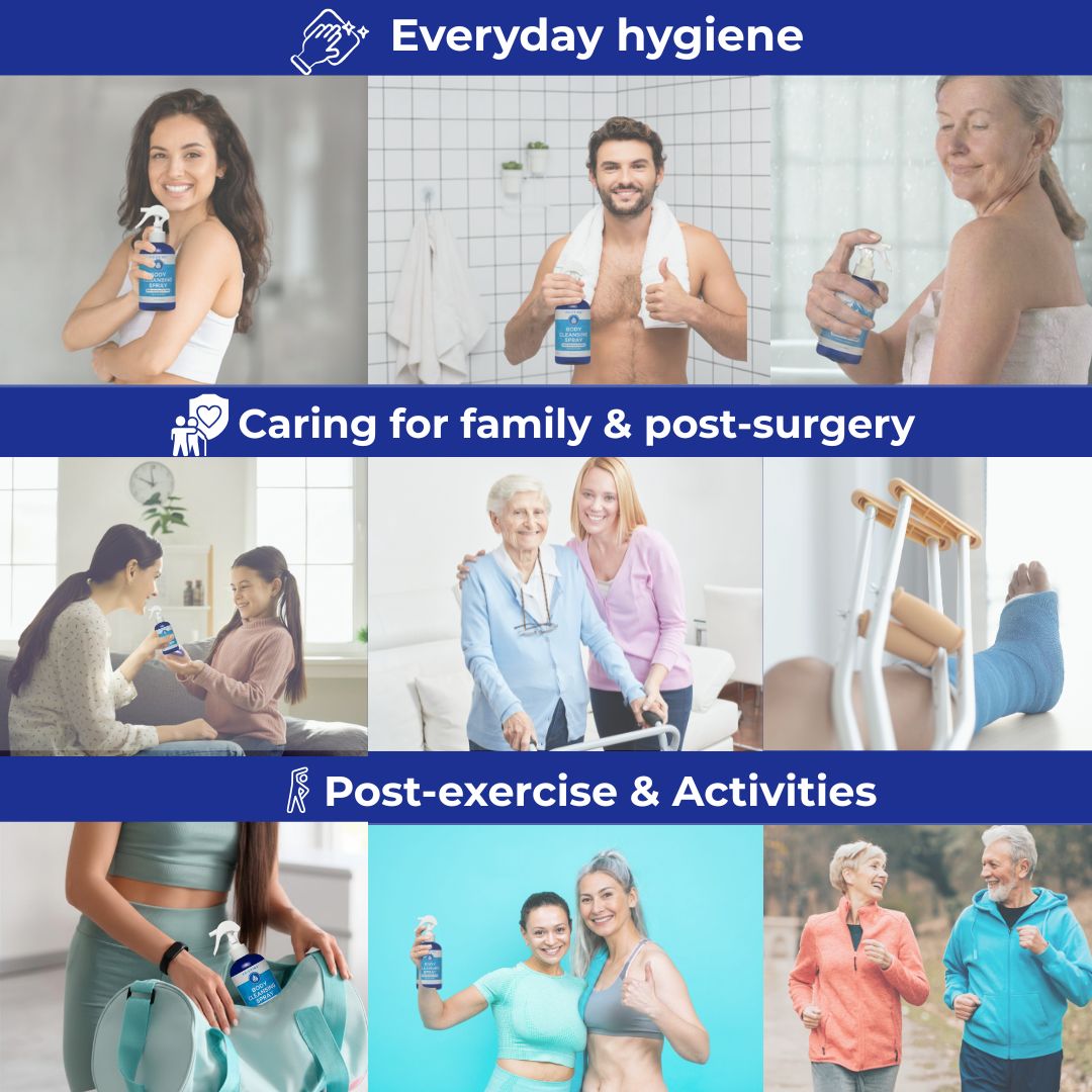 Collage of people using a product for everyday hygiene, post-surgery care, and post-exercise activities.