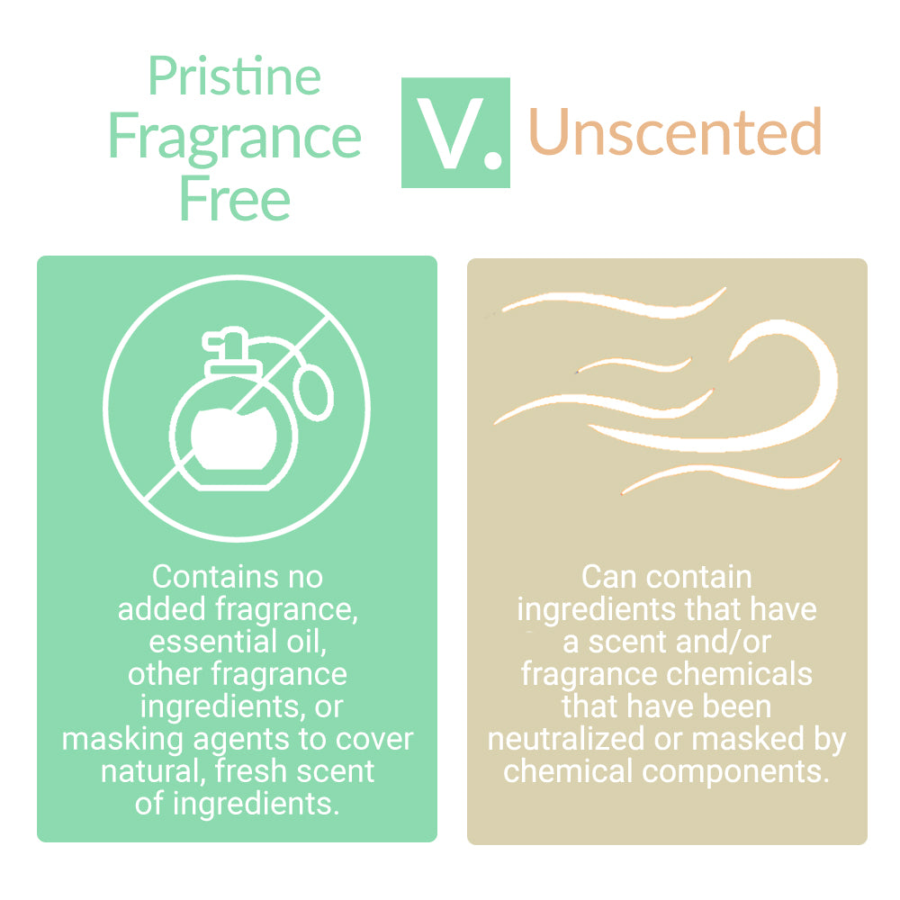 Fragrance Free | Toilet Paper Spray