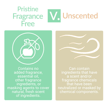 Fragrance Free | Toilet Paper Spray