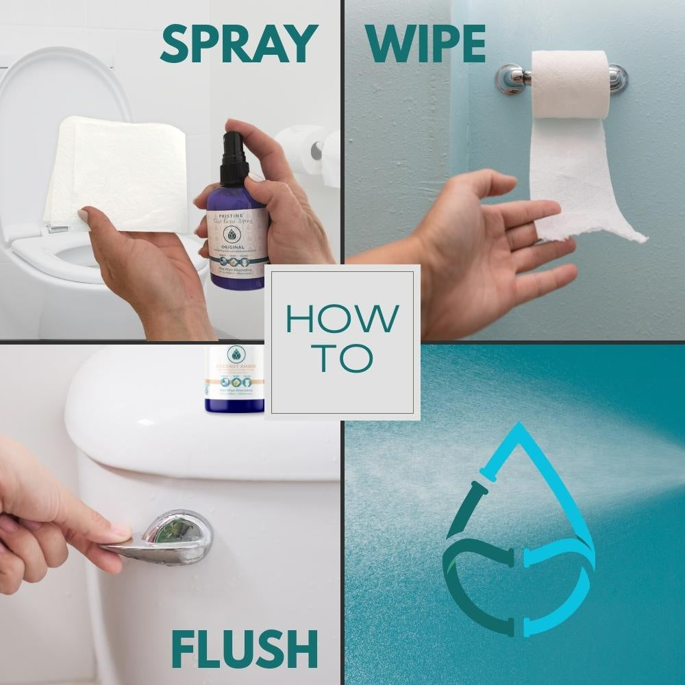Fragrance Free | Toilet Paper Spray – Pristine Sprays