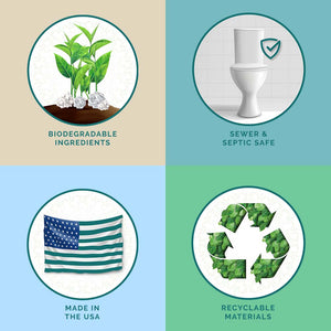 Toilet Paper Spray highlights icons. Biodegradable Ingredients. Sewer & Septic safe. Made in the USA. Recyclable Materials.