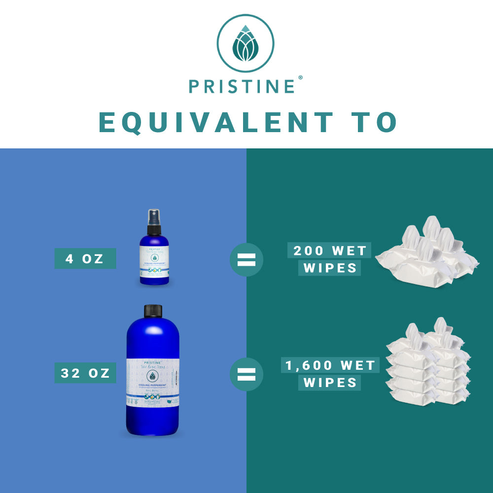  Toilet Paper Spray Product sizes listing comparison to wet wi4 oz = 200 wet wipes. 32 oz = 1,600 wet wipes.