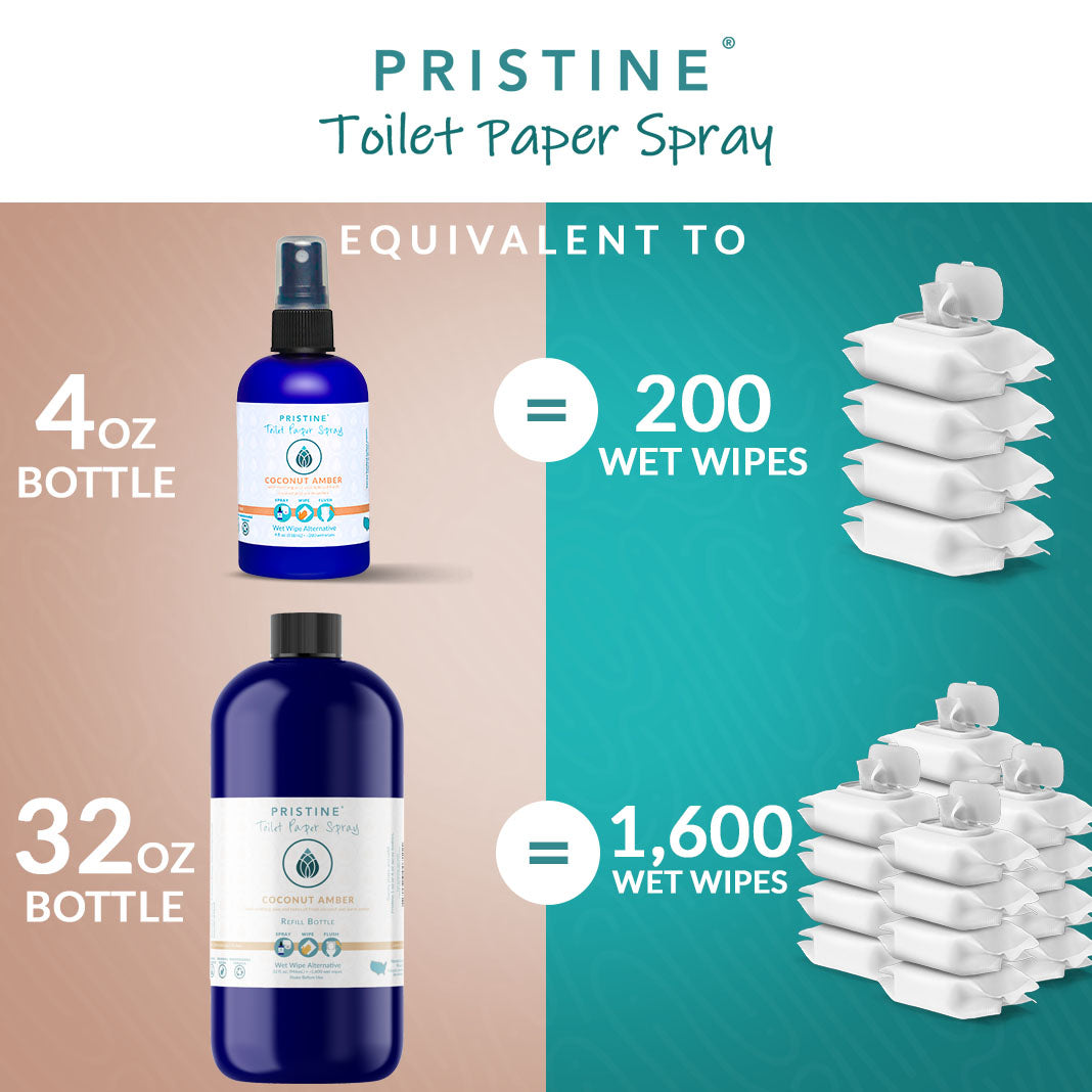 Toilet Paper Spray Product sizes listing comparison to wet wipes. 4 oz = 200 wet wipes. 32 oz = 1,600 wet wipes.