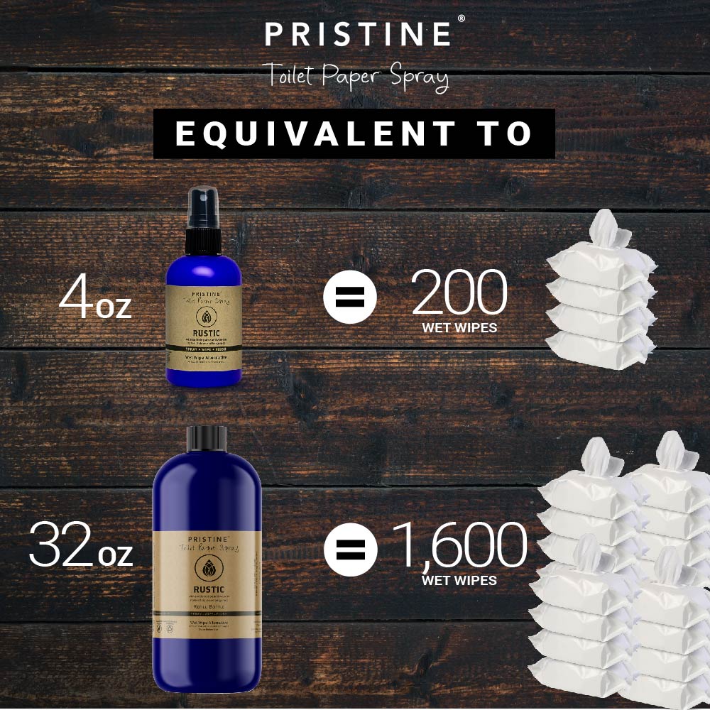 Toilet Paper Spray Product sizes listing comparison to wet wipes. 4 oz = 200 wet wipes. 32 oz = 1,600 wet wipes.